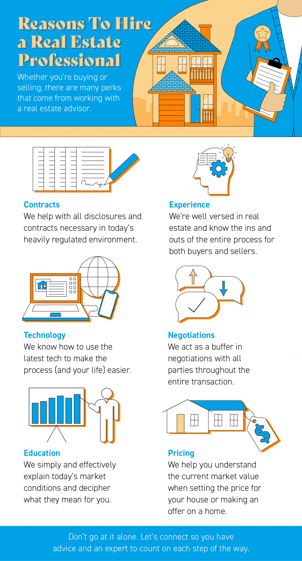 Reasons To Hire a Real Estate Professional [INFOGRAPHIC]