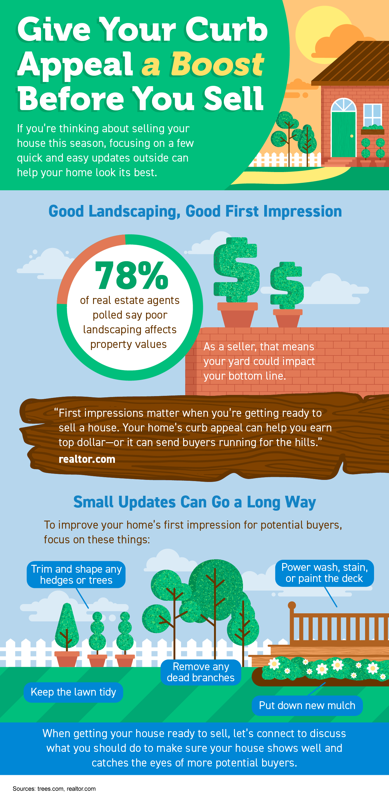 Give Your Curb Appeal a Boost Before You Sell 