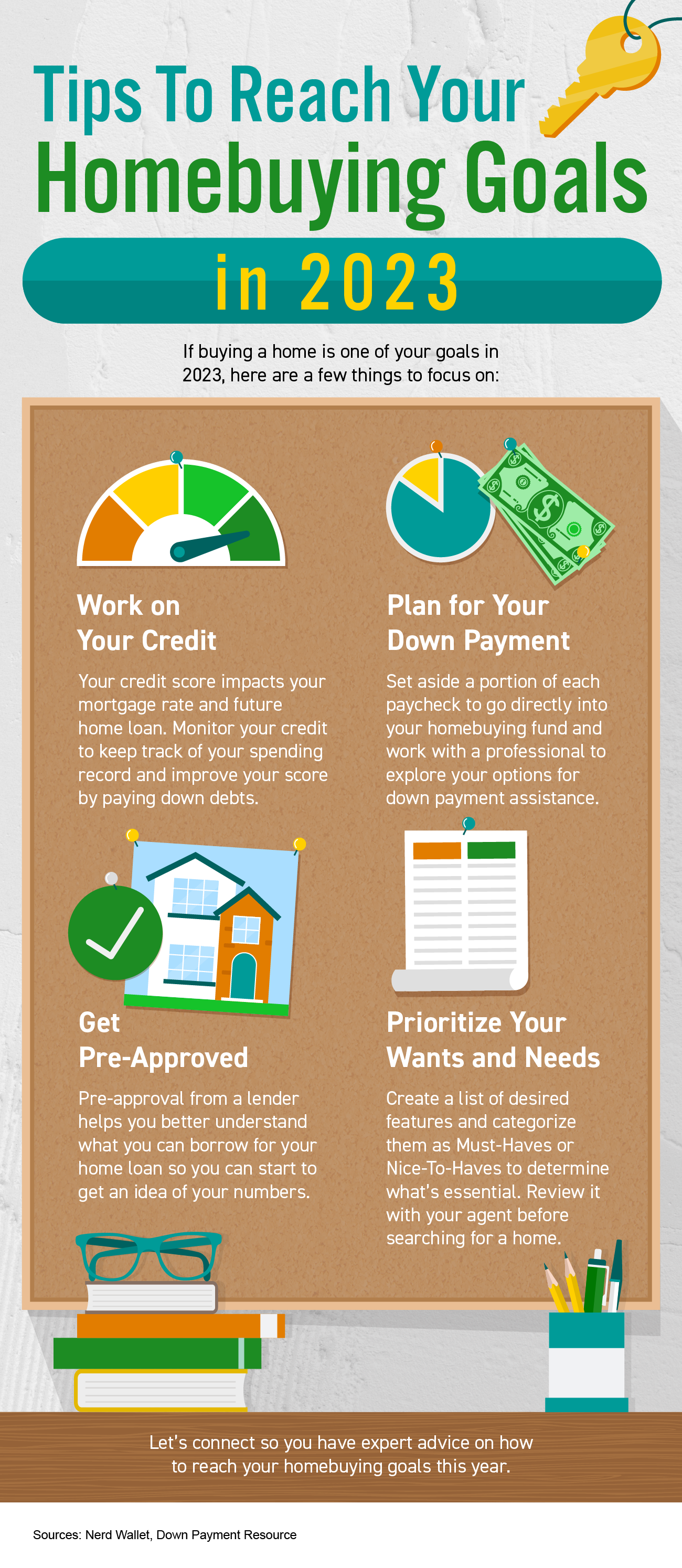 Tips To Reach Your Homebuying Goals in 2023 