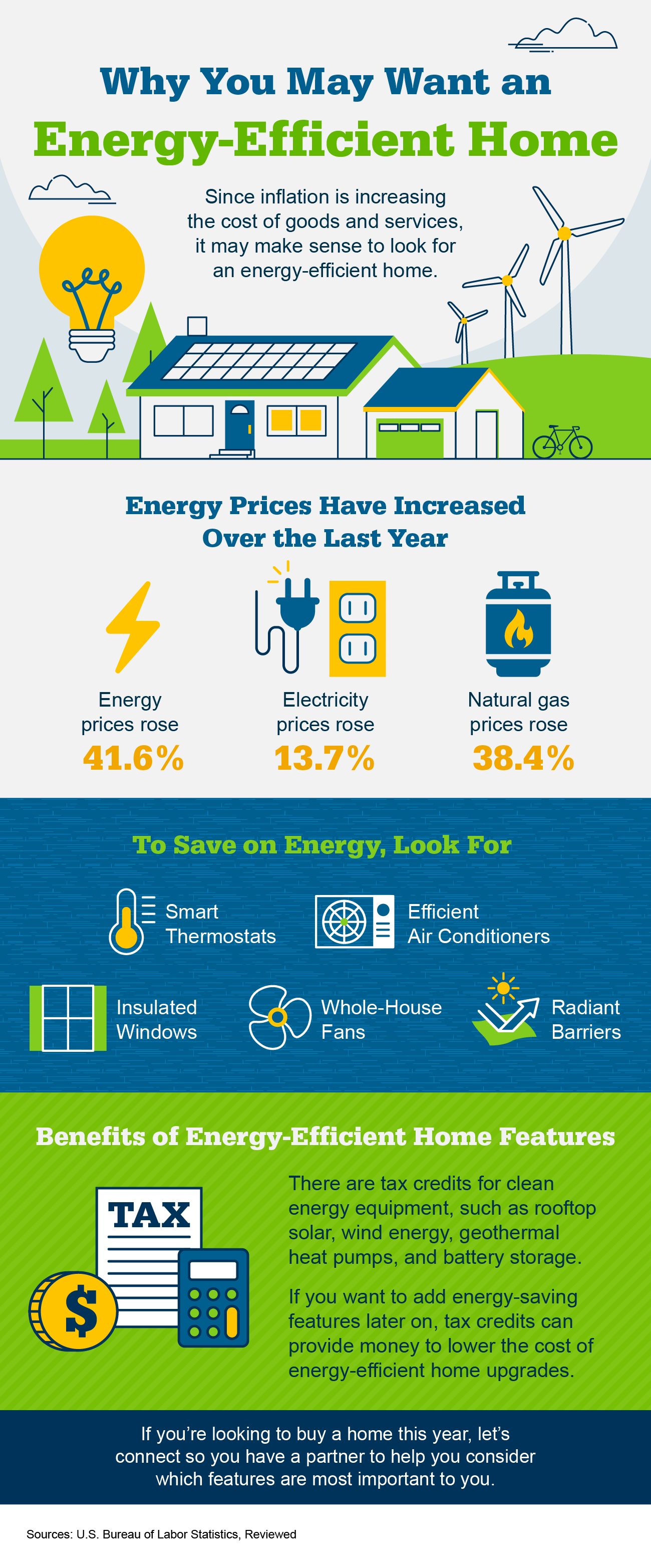 Why You May Want an Energy-Efficient Home 