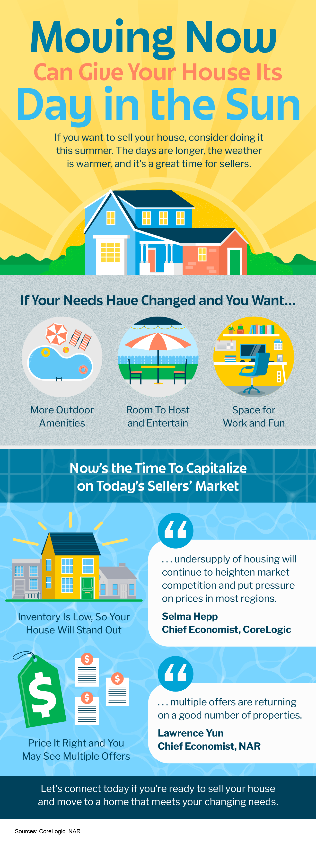 Moving Now Can Give Your House Its Day in the Sun 