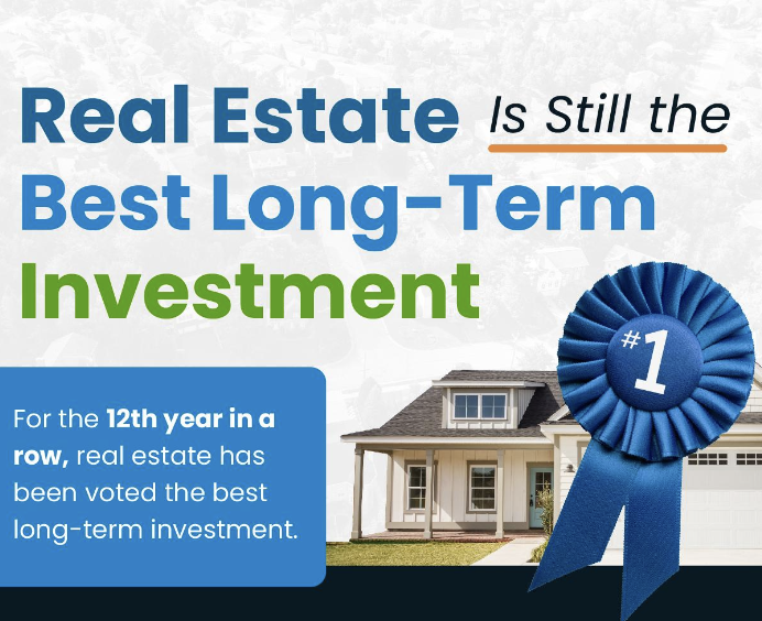 Real Estate Is Still the Best LongTerm Investment Sunny Darden Group