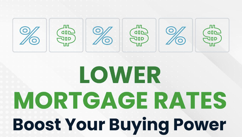 Lower Mortgage Rates Boost Your Buying Power