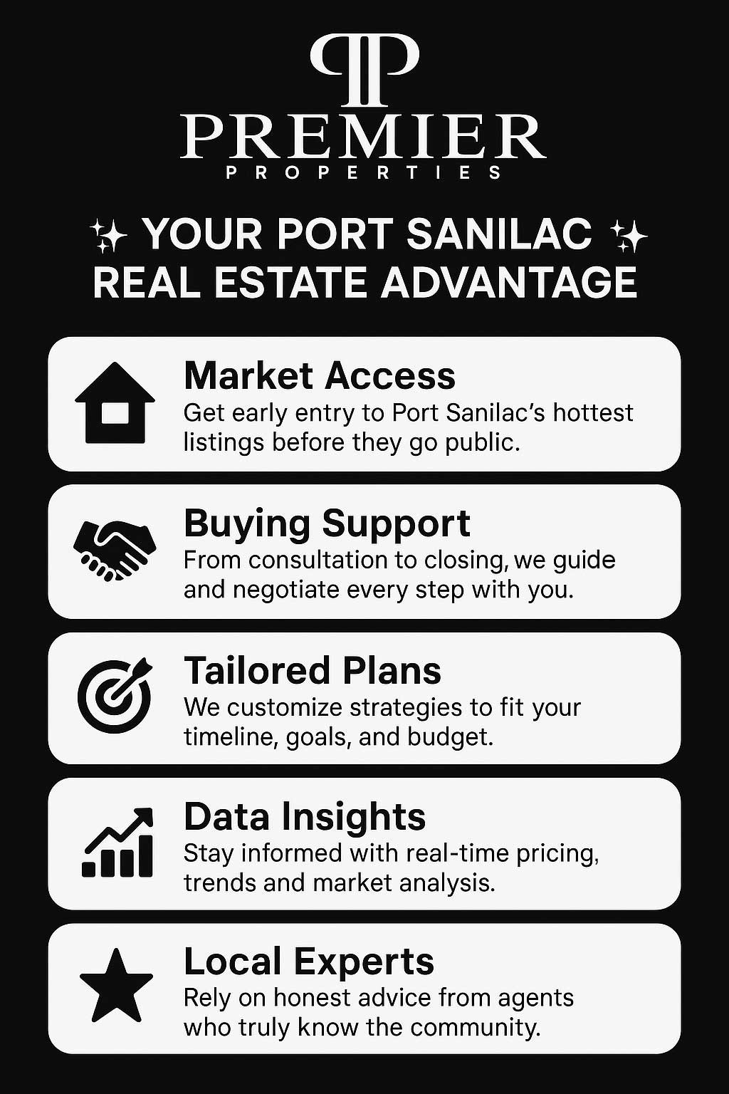 Our Comprehensive Real Estate Services