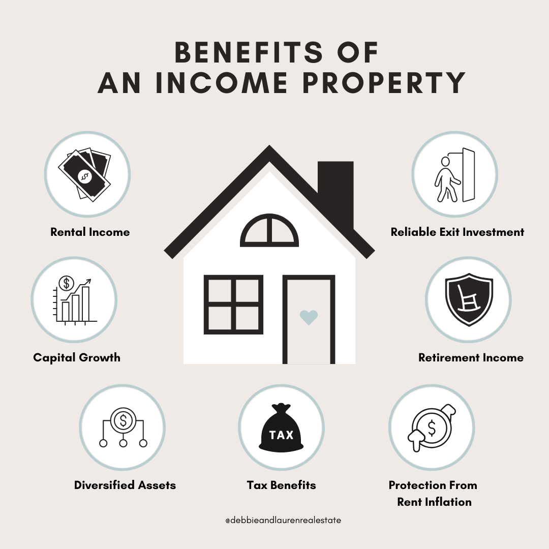 Why invest in an income property 