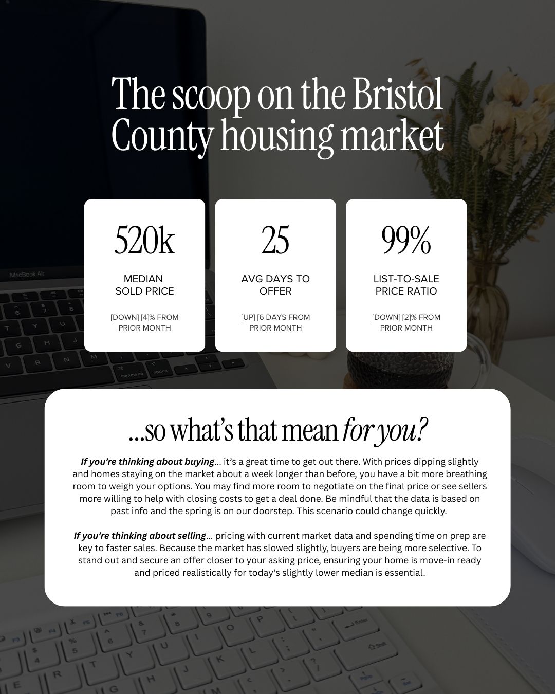 Bristol County Real Estate Statistics Feb 2026 Real Estate numbers