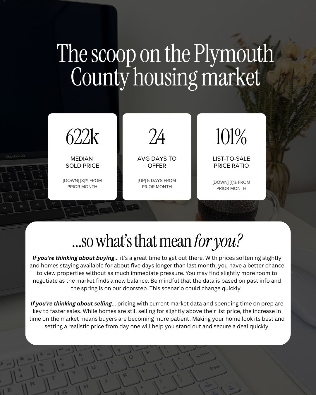 Plymouth County Real Estate Market Plymouth Real Estate Statistics Feb 2026