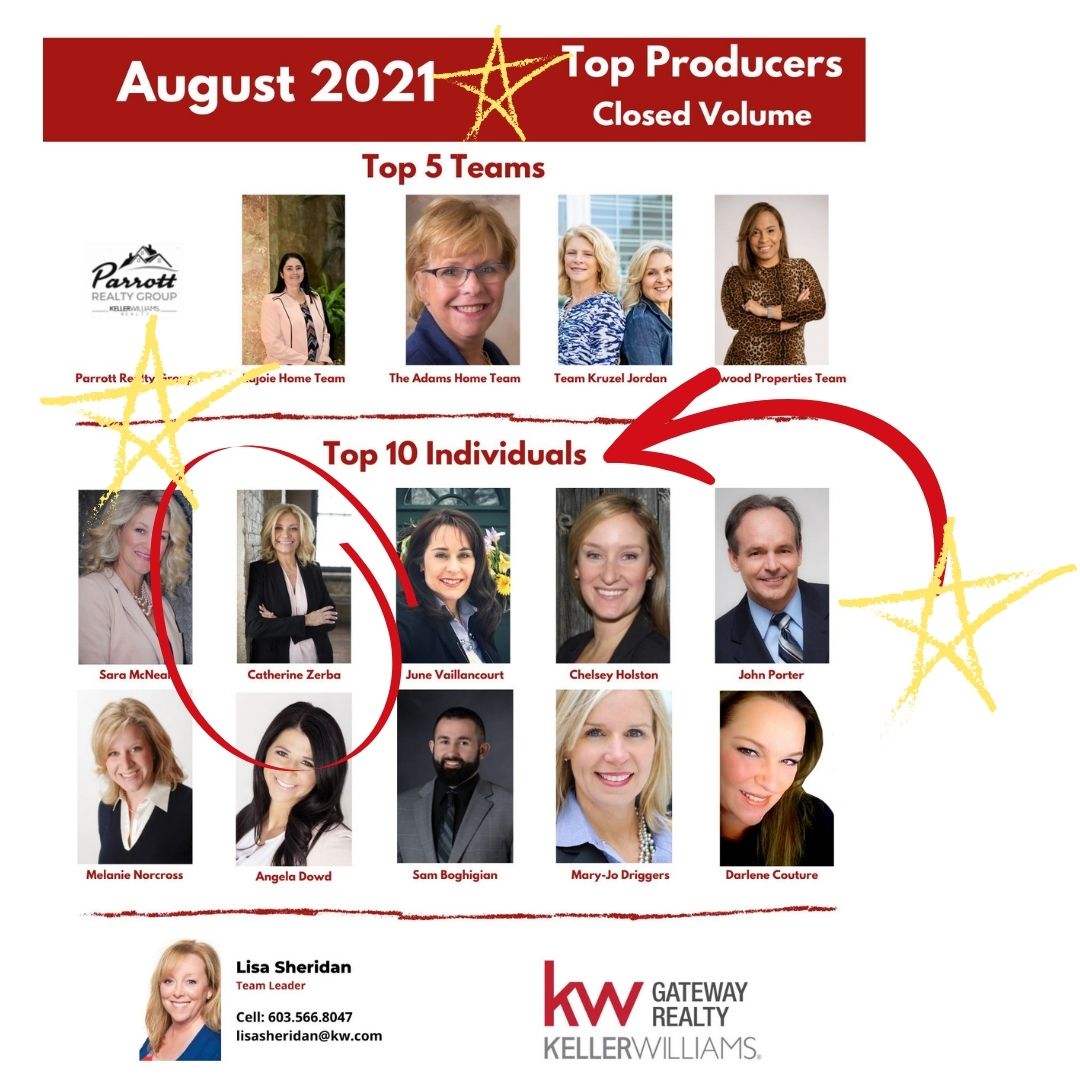 Thank you to my August Clients!