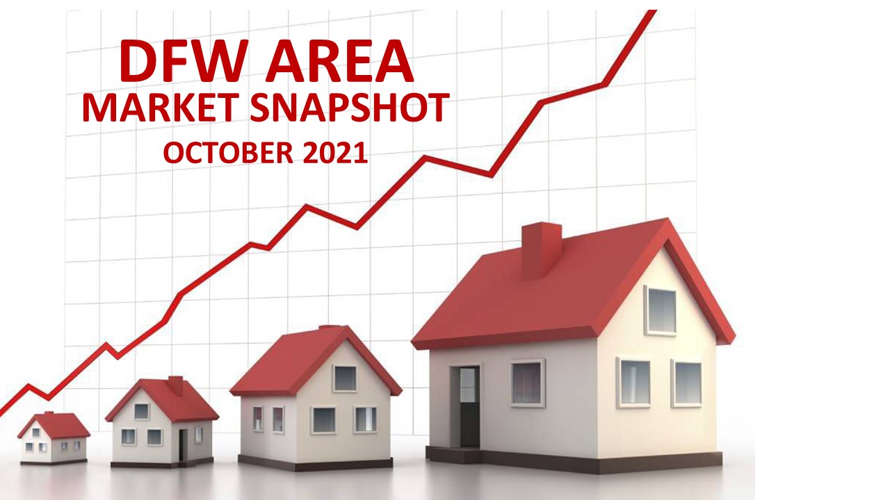 DFW Market Snapshot - October 2021