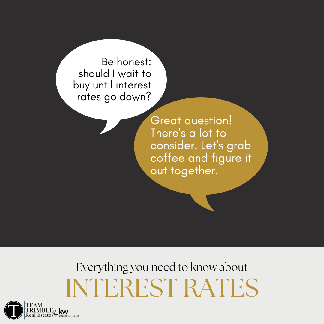 Stuff About Rates Interest Rates