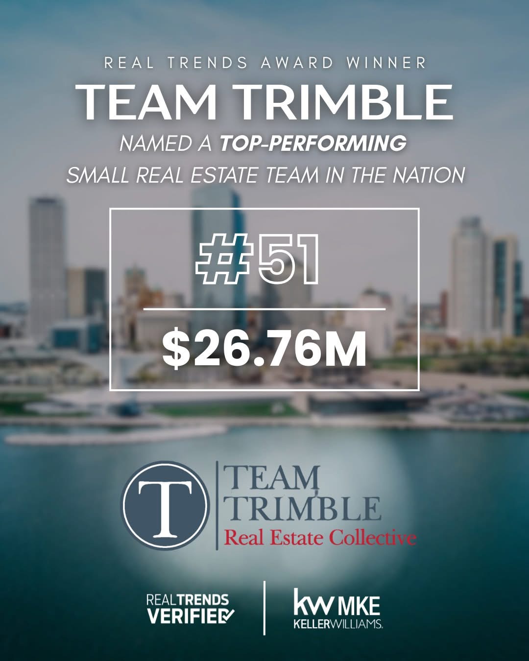 Team Trimble Named a Top 100 Small Real Estate Team in the Nation!