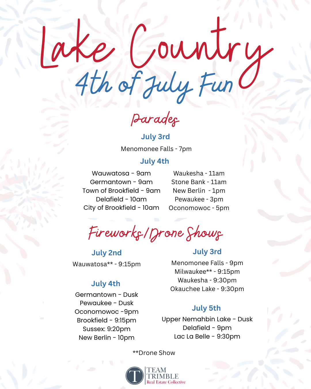 Celebrate the 4th of July in Lake Country!