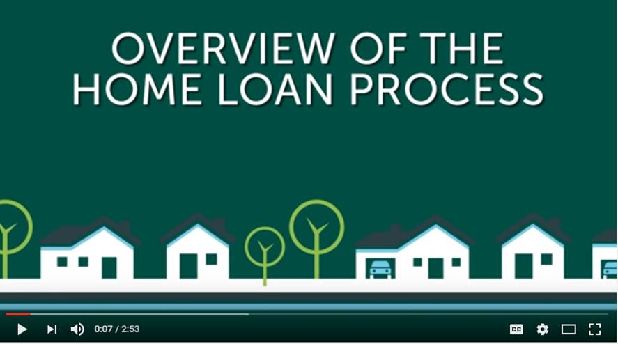 Overview of the Loan Process