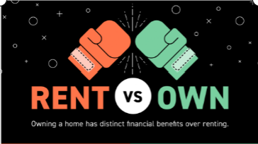 Owning a Home Has Distinct Financial Benefits Over Renting