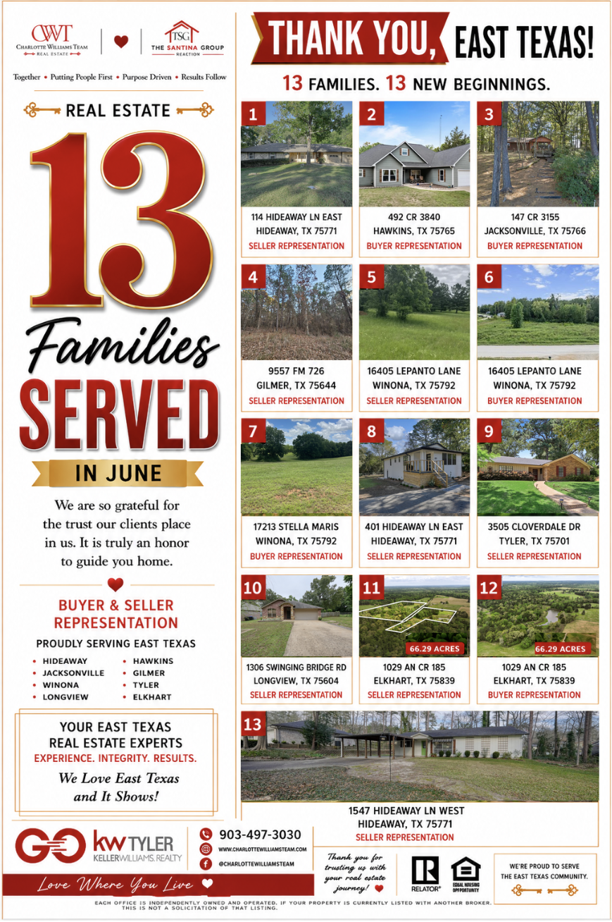 June 2026 East Texas real estate closings — 13 families served by Charlotte Williams Team and The SANTINA Group