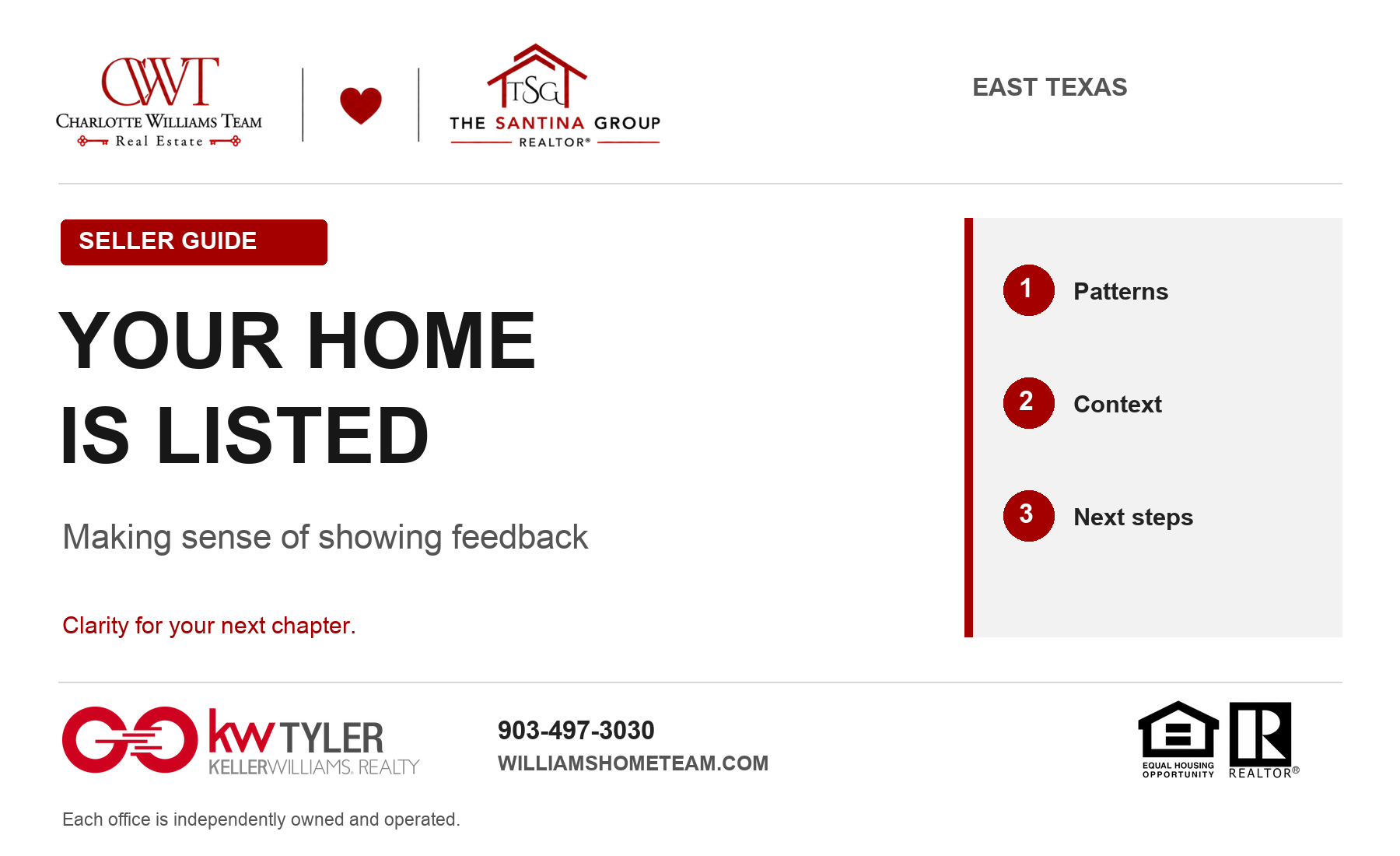 Your Home Is Listed: How to Make Sense of Showing Feedback