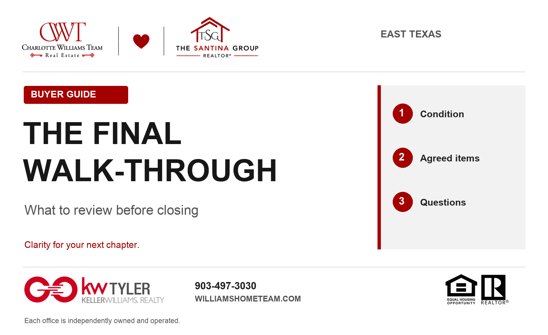 The Final Walk-Through: What to Review Before Closing