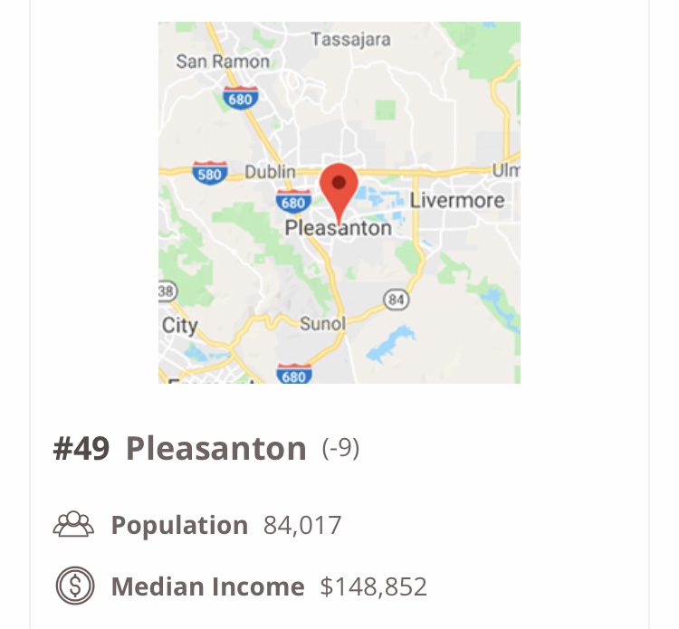Pleasanton California Safest Cities List 2021