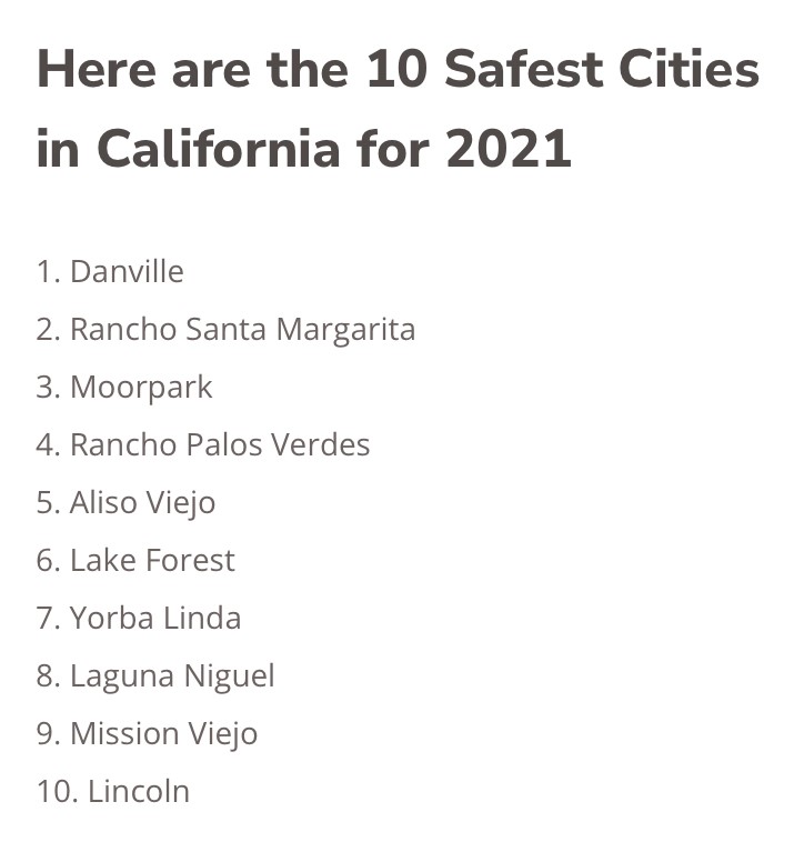 List of 2021 California Safest Cities