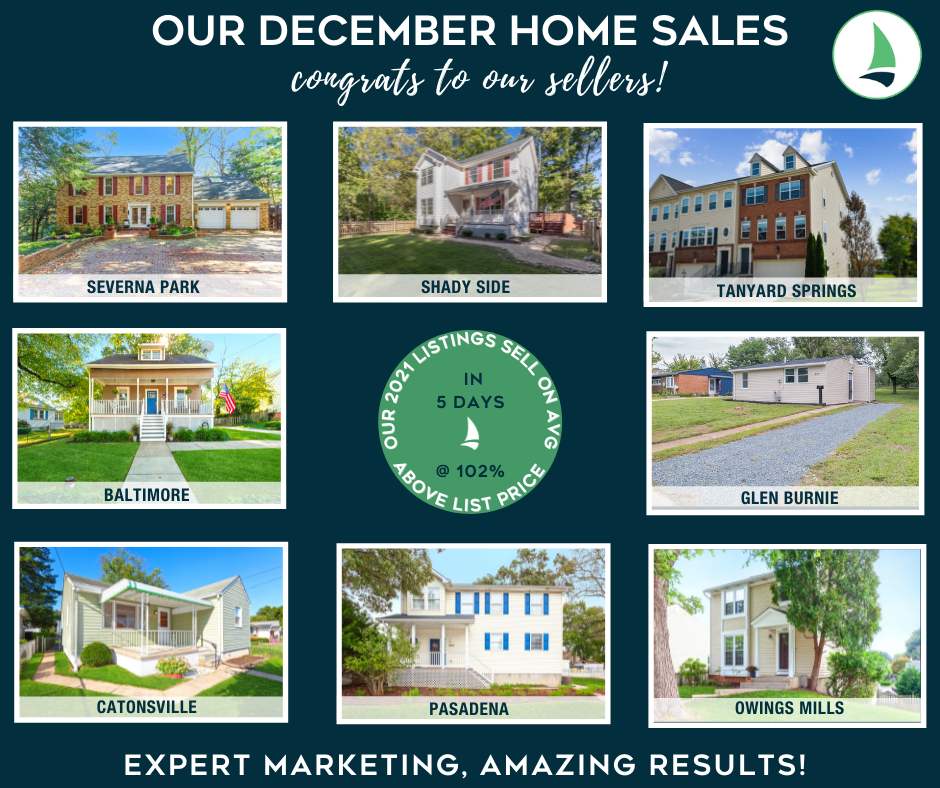 Our December Sales Stats,Jen  Holden