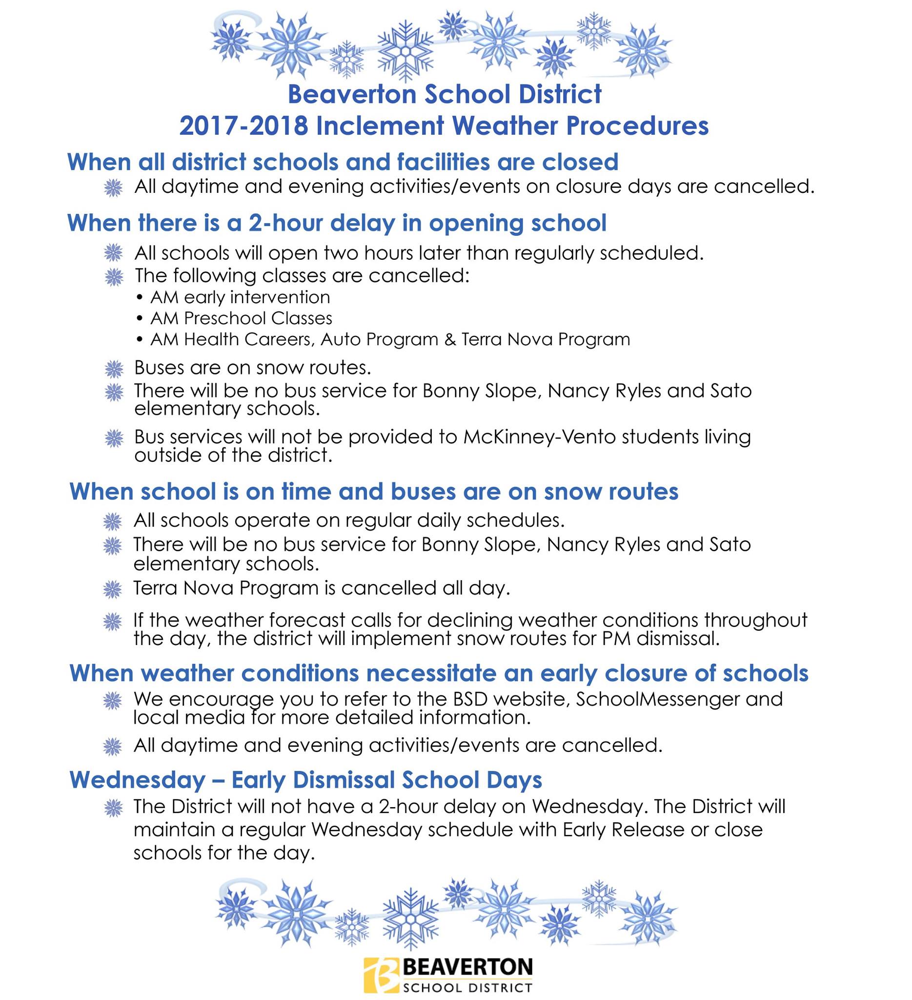 Beaverton School District Summer School Programs