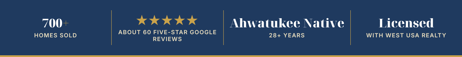 700+ homes sold, about 60 five-star Google reviews, Phoenix Home & Garden 2026 Top Producer, Ahwatukee local