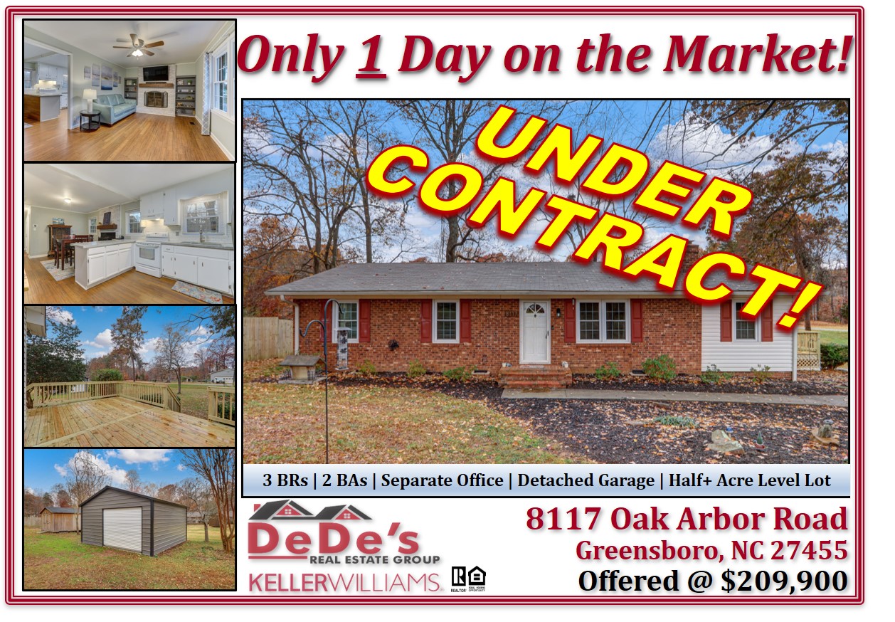 Under Contract after only 1 day on the market!!