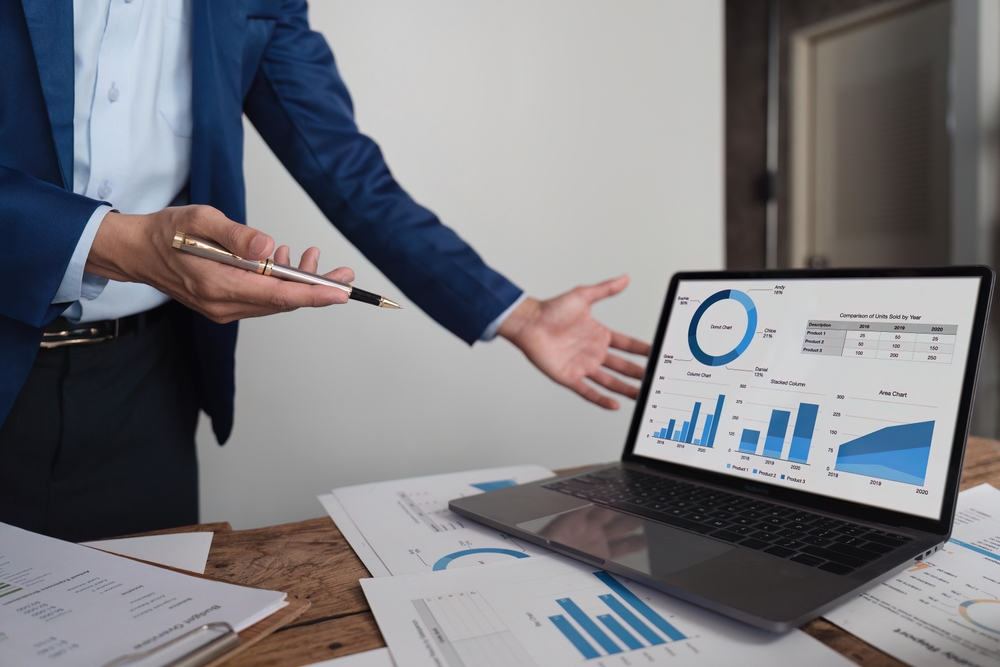 charts for marketing strategies