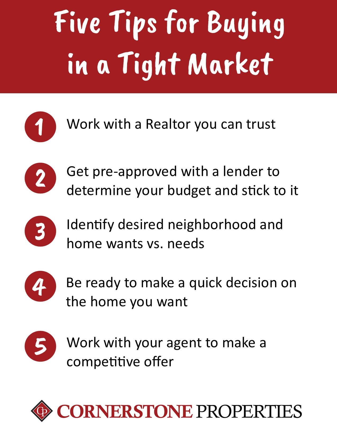Five Tips for Buying a Home in a Tight Market