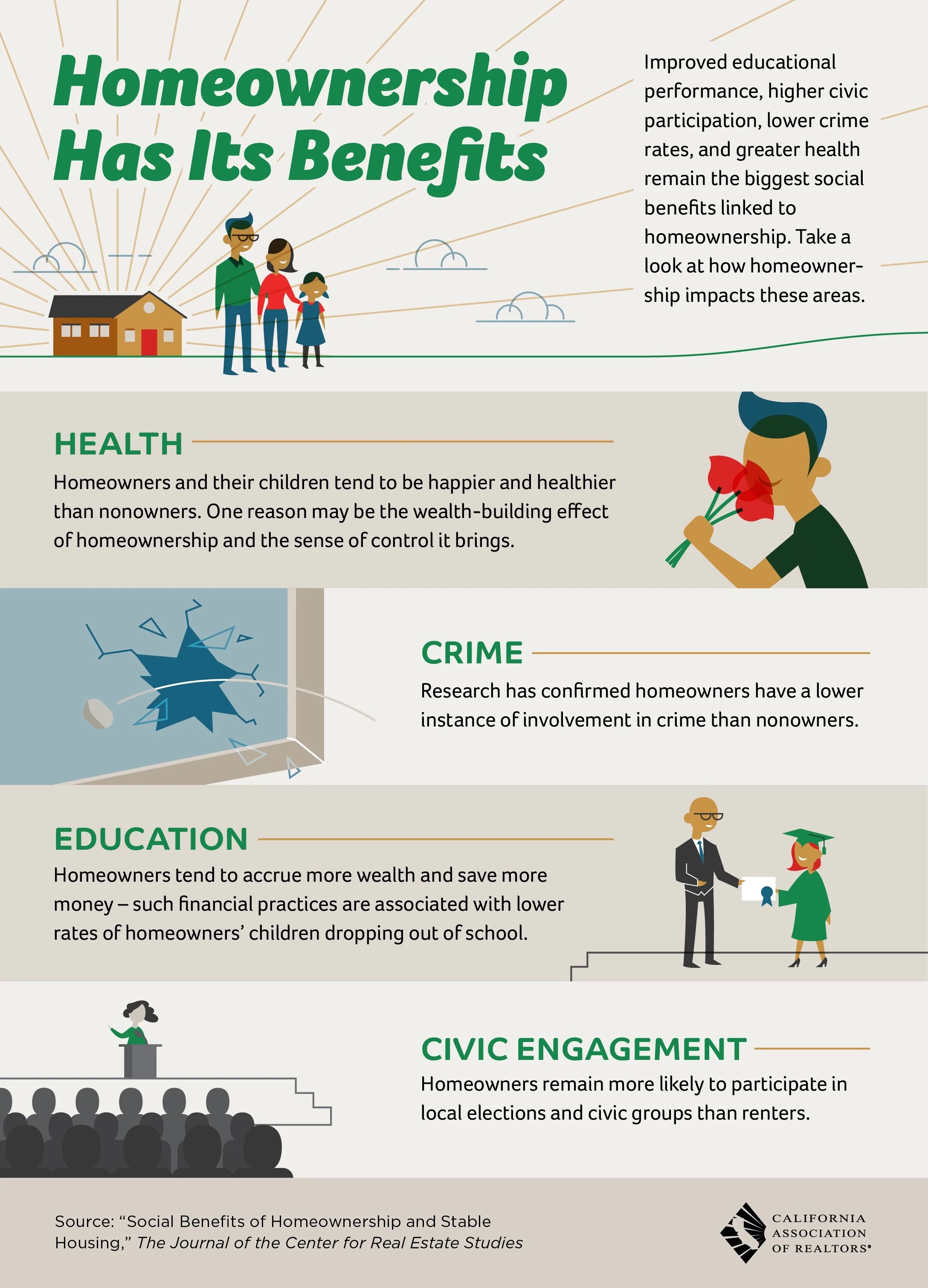 Cal HFA Program Paused