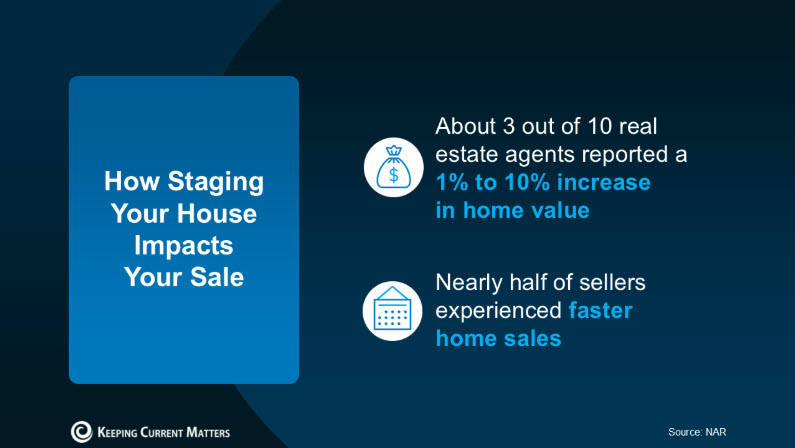 home staging