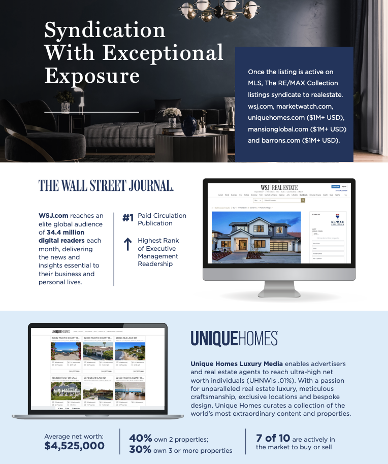 Golden Homes Real Estate Golden Homes Real Estate