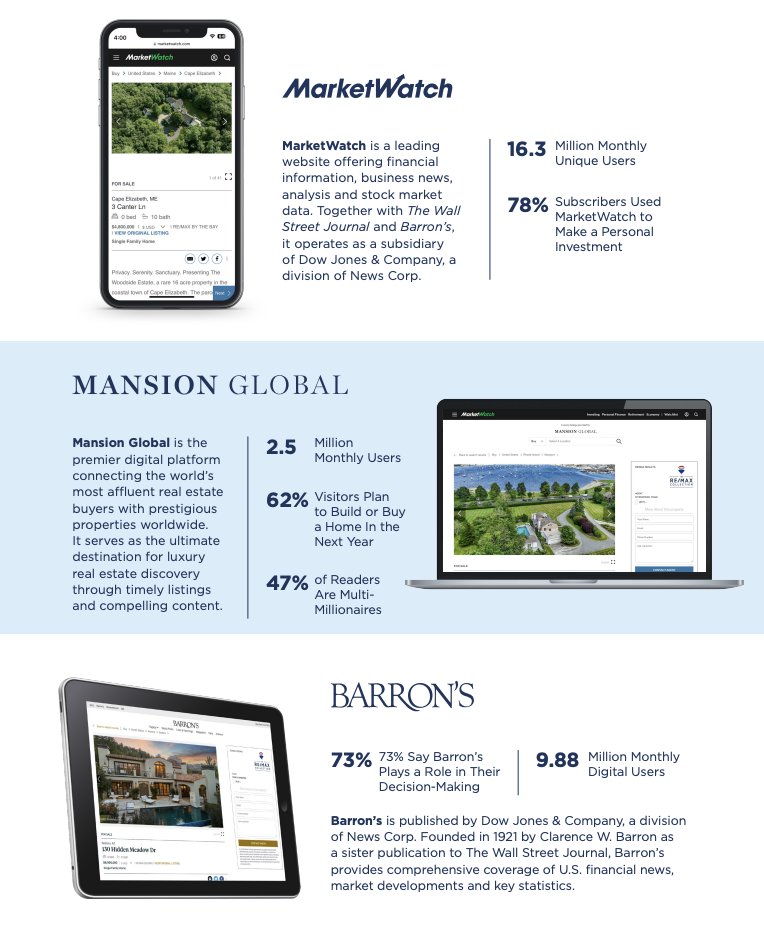 Golden Homes Real Estate Golden Homes Real Estate