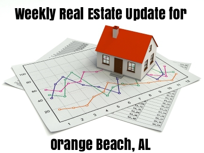 Weekly Real Estate Update for Orange Beach