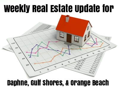 Weekly Real Estate Update for Daphne, Orange Beach, and Gulf Shores 3-13-17