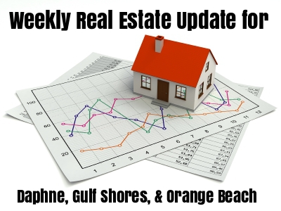 Weekly real estate update for Daphne, Orange Beach, and Gulf Shores