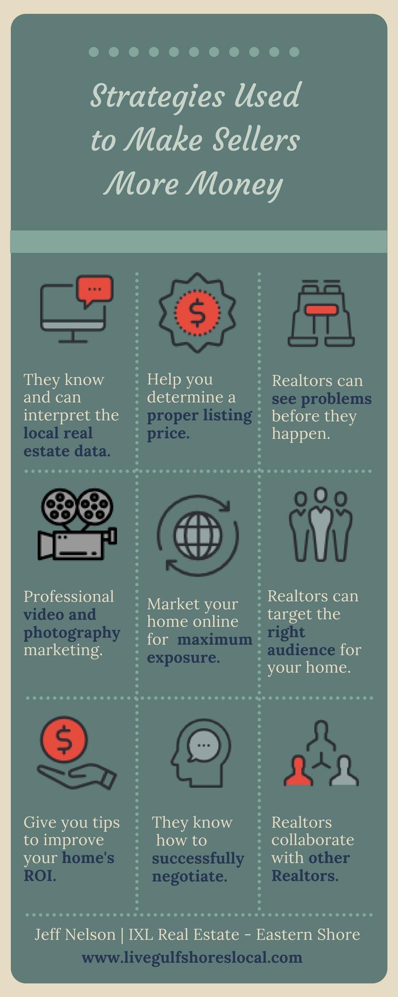 Strategies Used for Sellers - Infographic