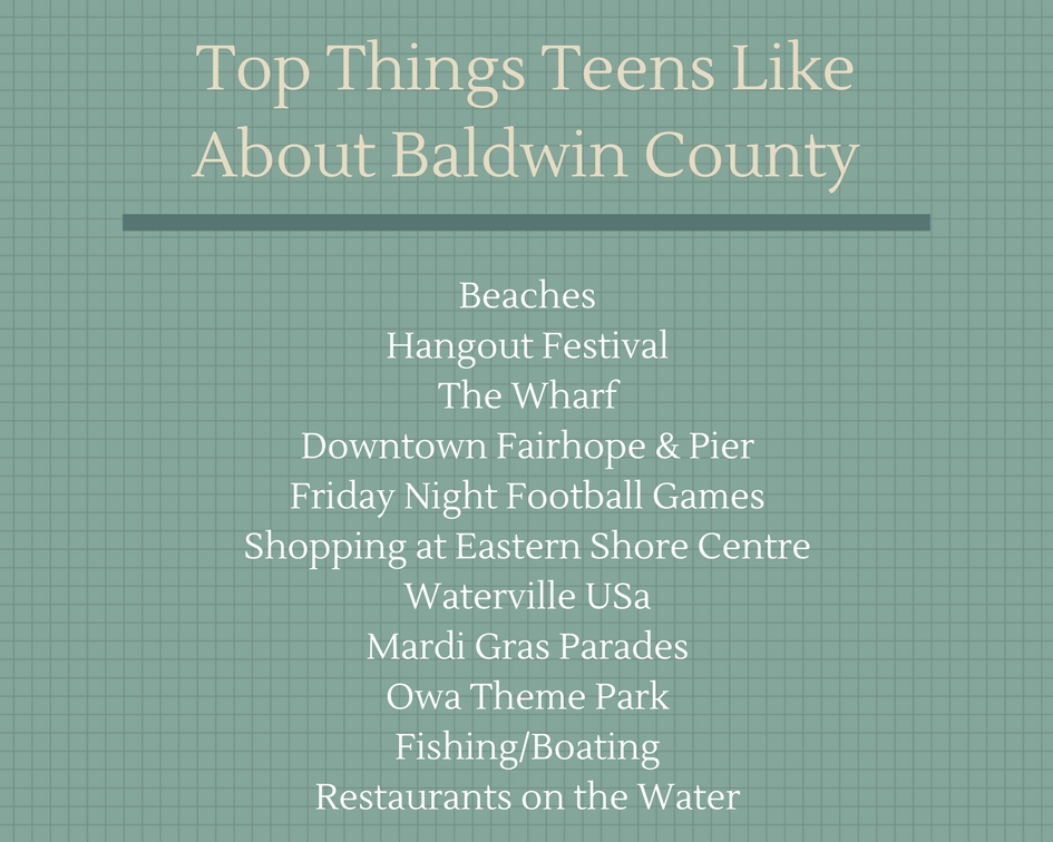 Top Things Teens Like About Baldwin County