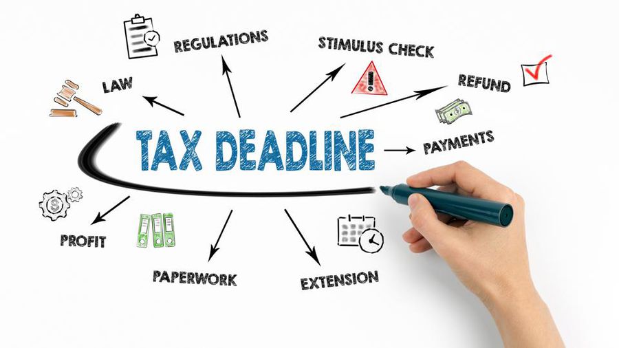 You Ask & So Flo Real Estate Group Answers: How will my Agent and my CPA help me achieve my real estate goals in 2021?