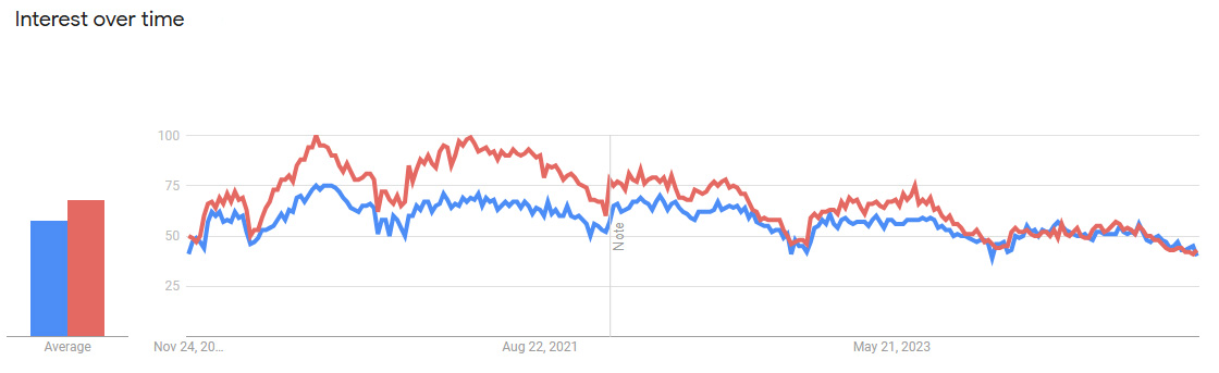 The Most Important Day in Real Estate