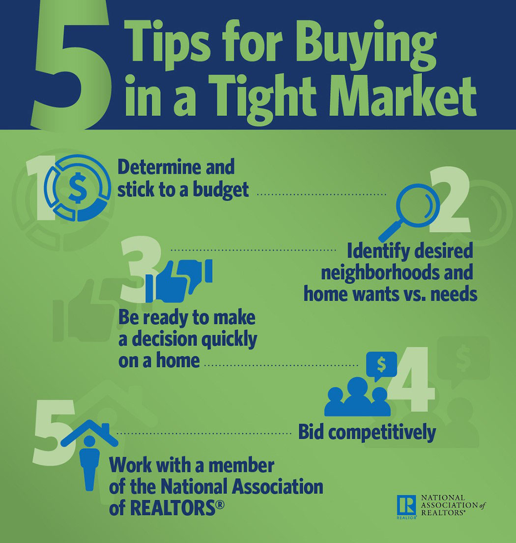 Five Tips for Buying a Home