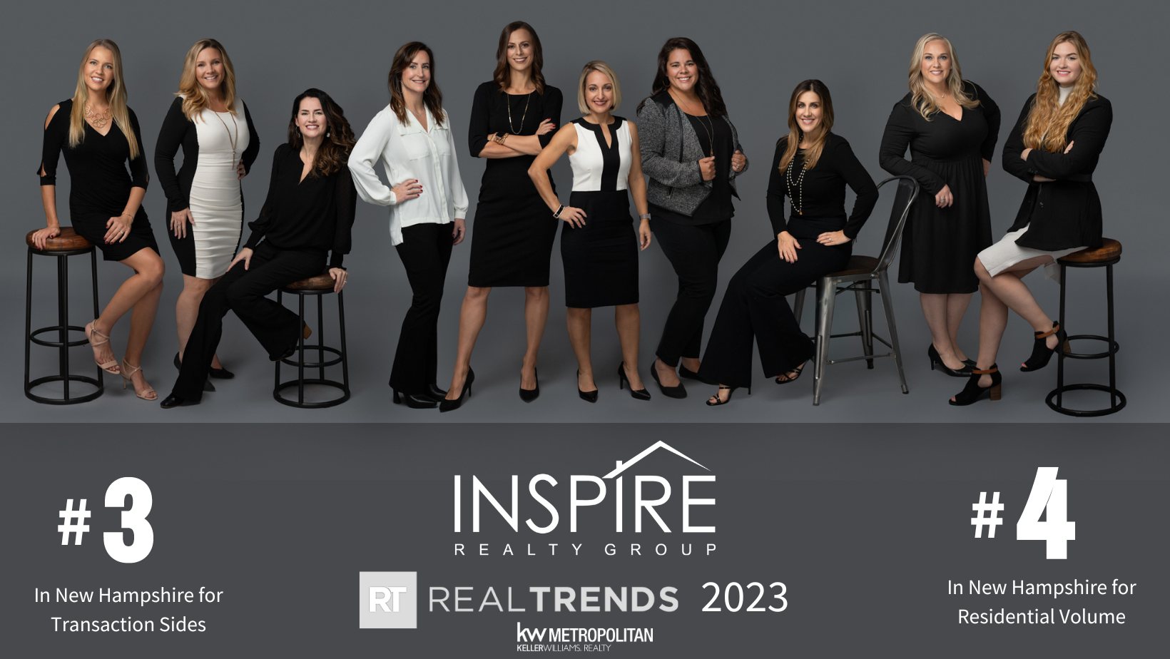 Exciting News for Inspire Realty Group