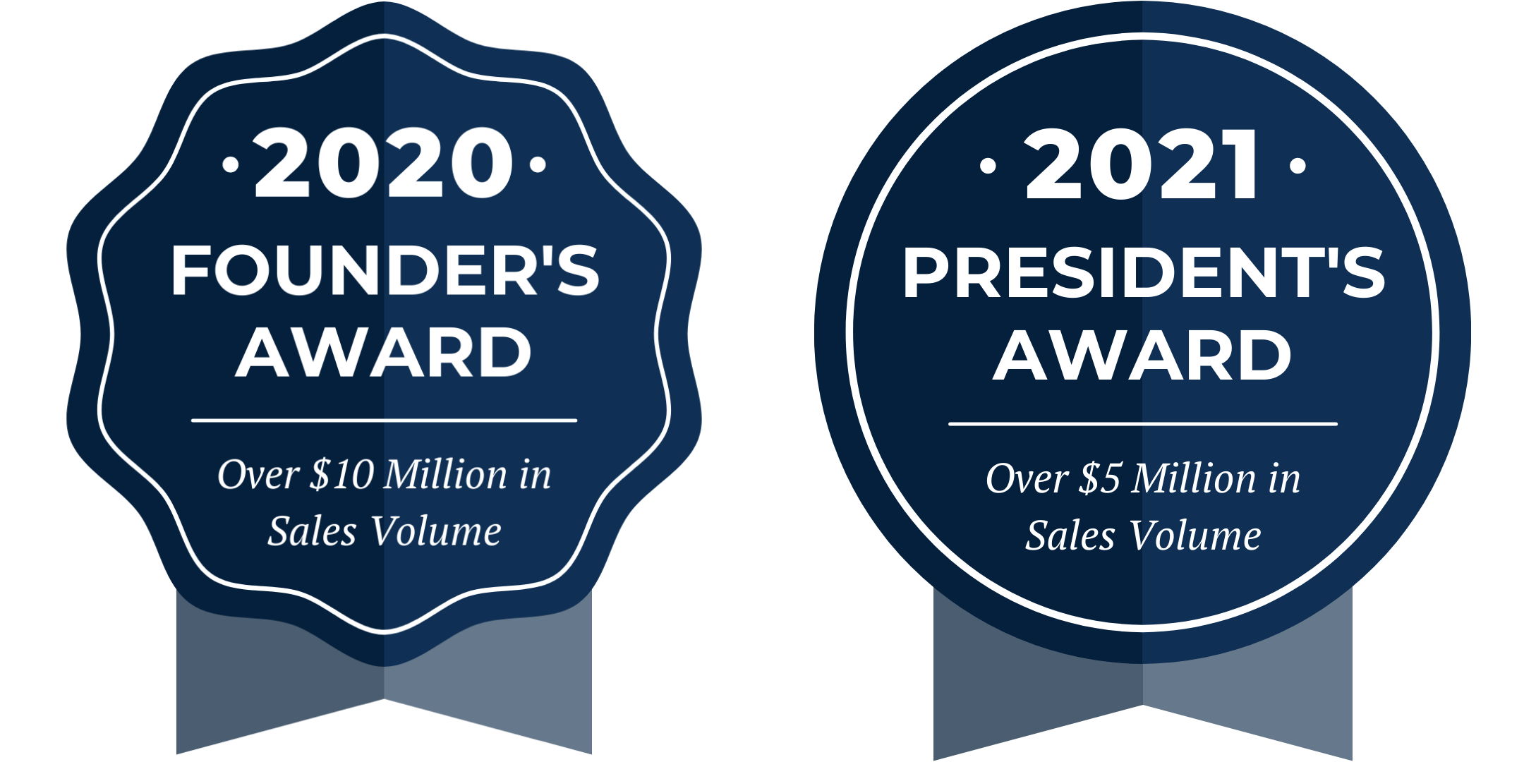 2020 Founder's Award & 2021 President's Award