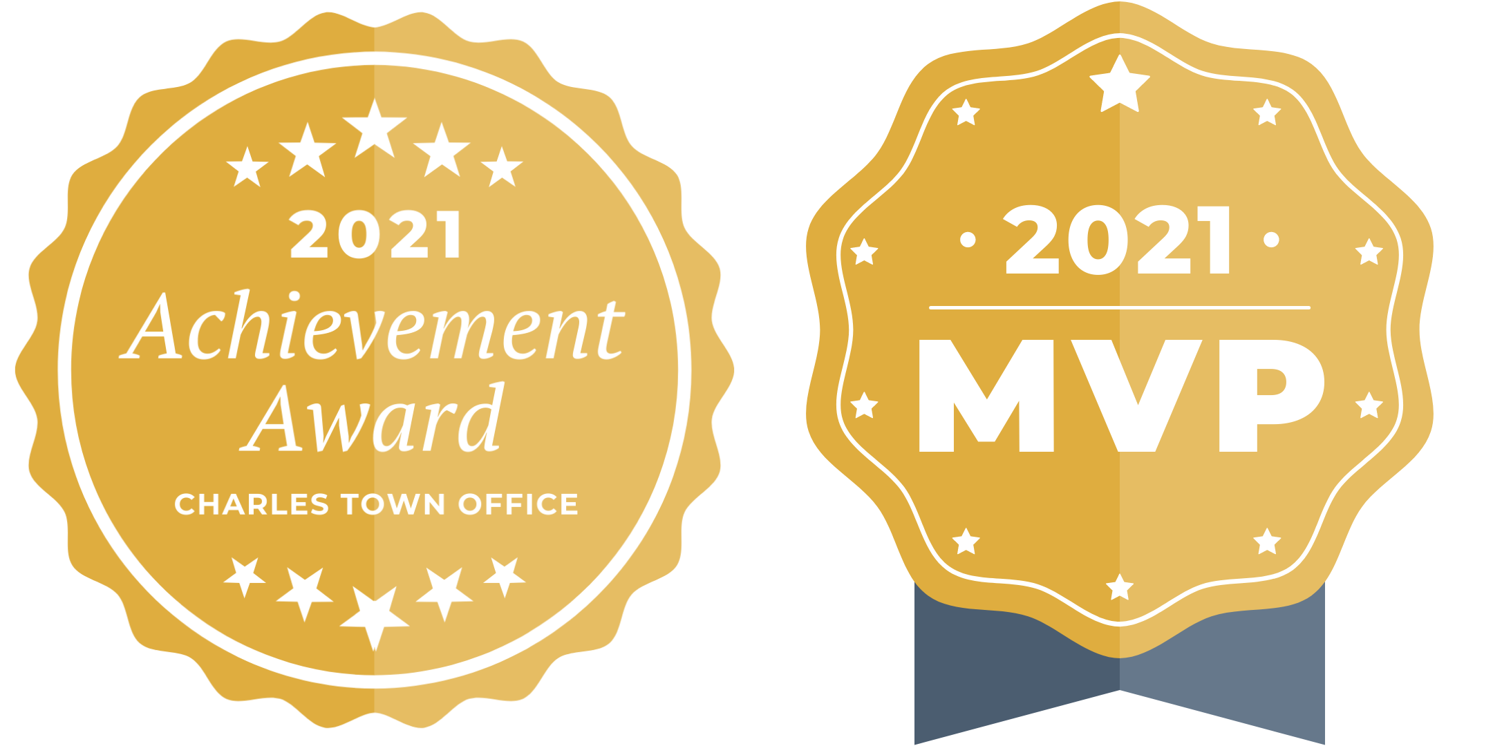 2021 Achievement Award - Charles Town Office & MVP