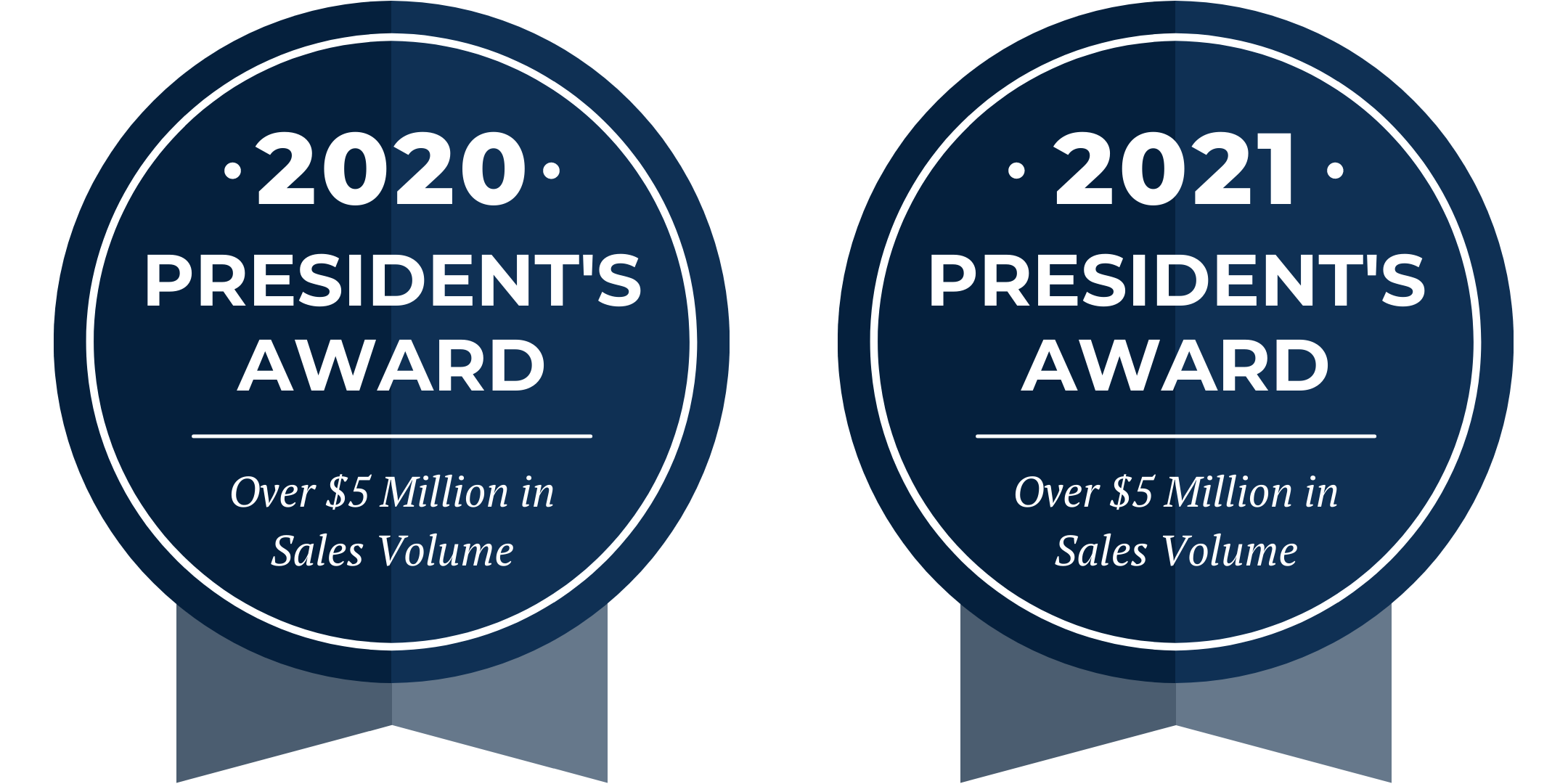 2020 President's Award & 2021 President's Award