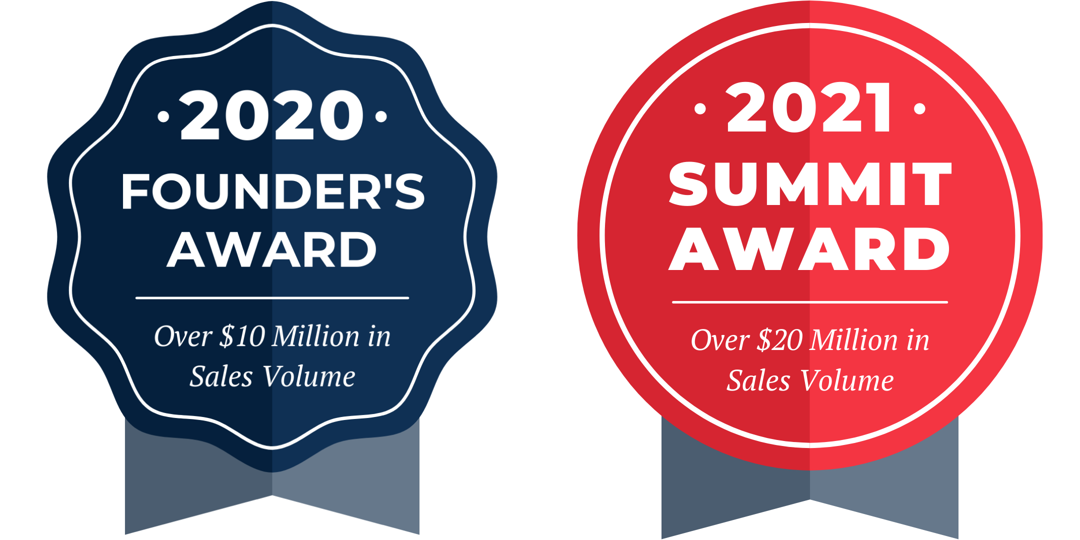 2020 Founder's Award & 2021 Summit Award