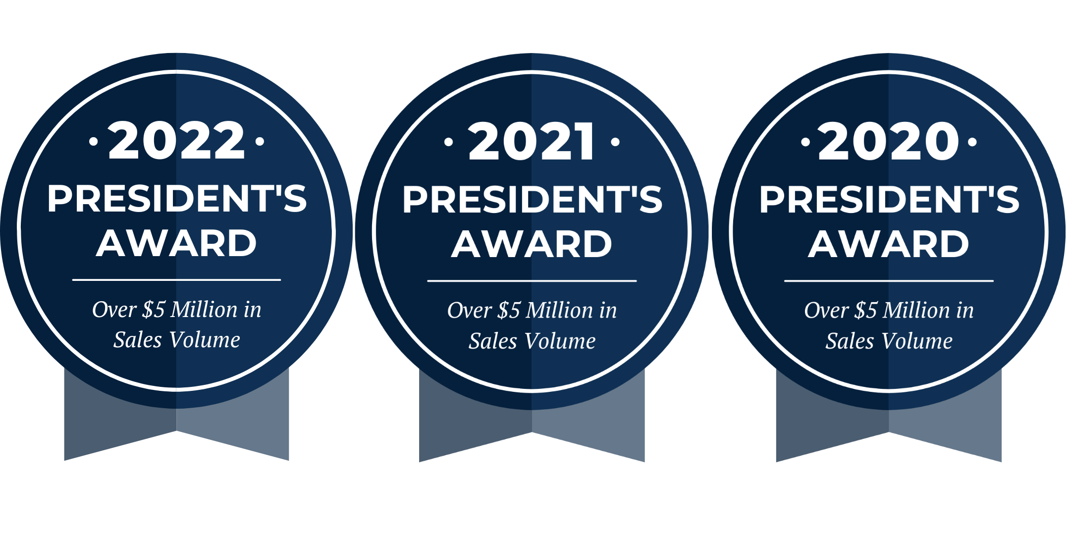 2022 President's Award, 2021 President's Award, 2020 President's Award