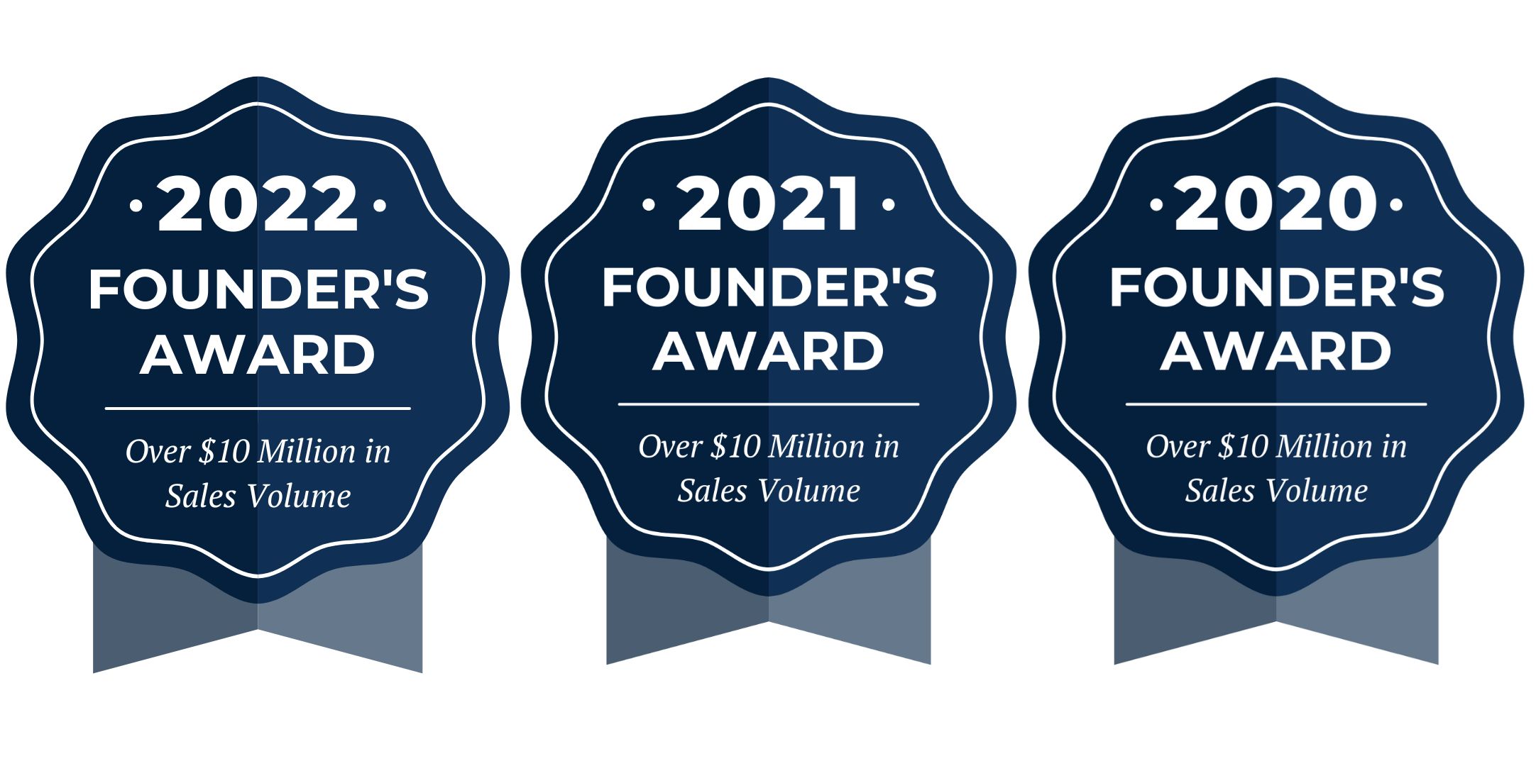 2022 Founder's Award, 2021 Founder's Award, 2020 Founder's Award