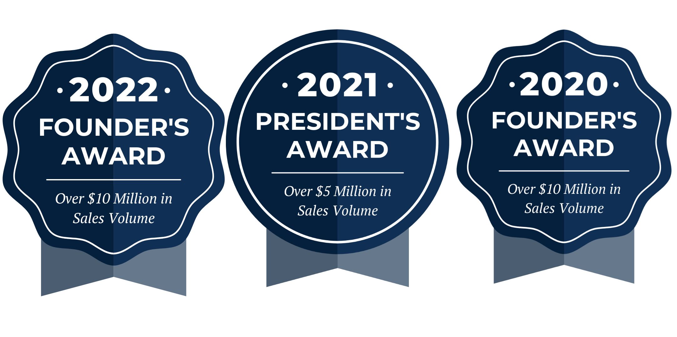 2022 Founder's Award, 2021 President's Award, 2020 Founder's Award