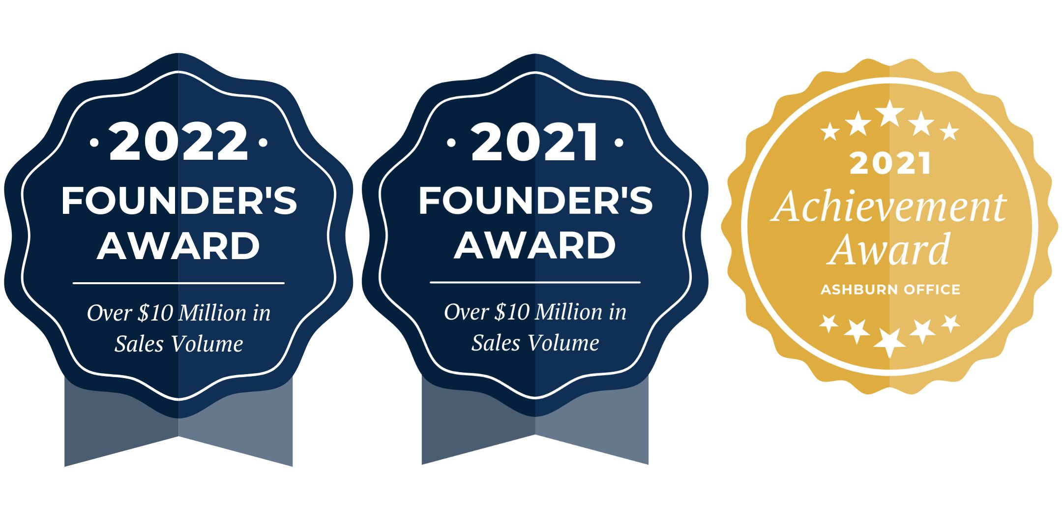 2022 Founder's Award, 2021 Founder's Award, 2021 Achievement Award